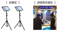 設置型・派遣型